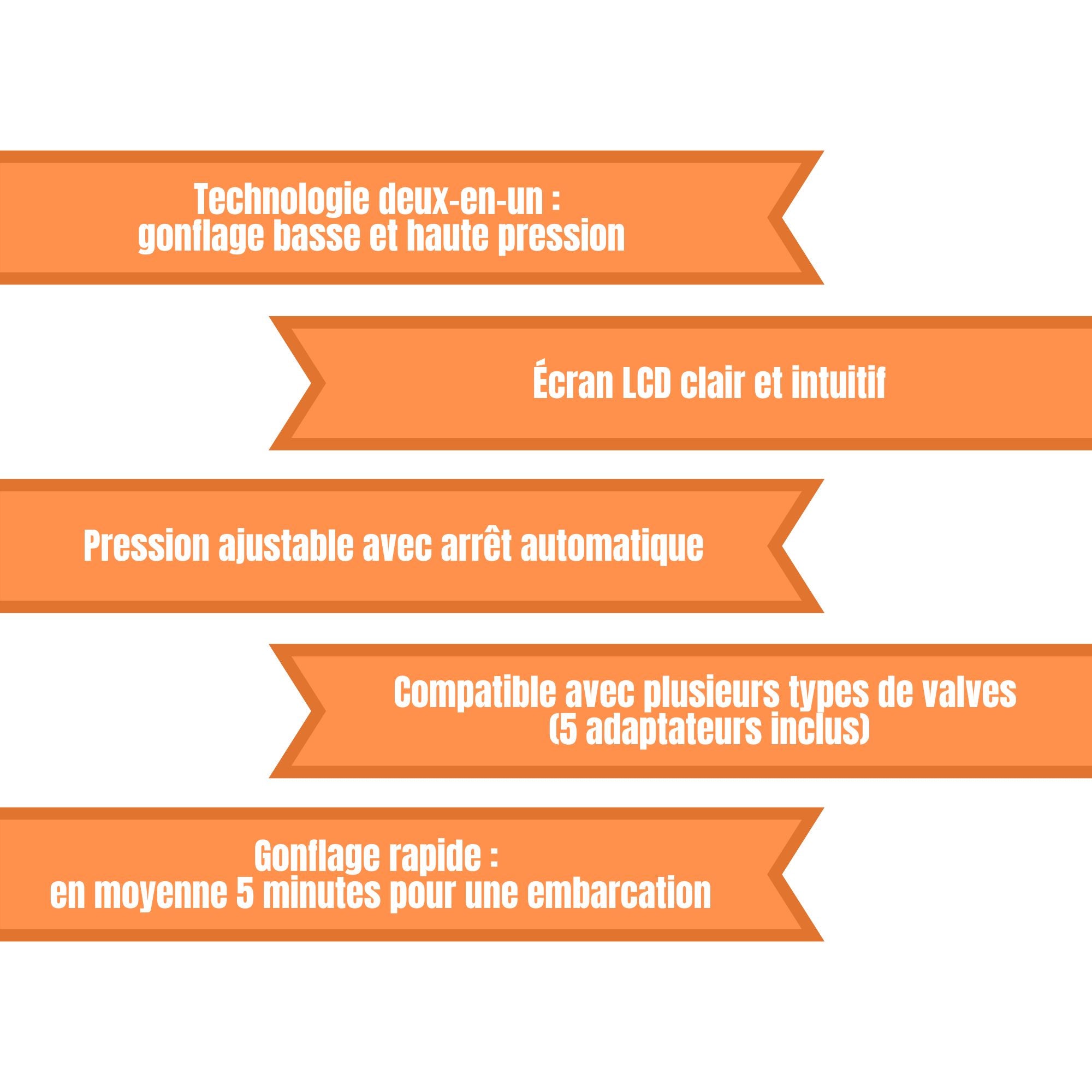 Pompe Électrique image 1